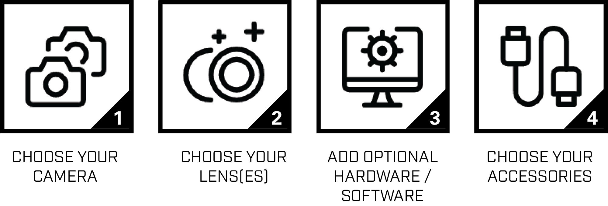 Infographic_configurationv2.png