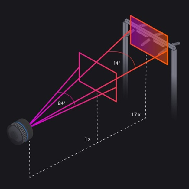 FlexView_24_14_Diagram.png