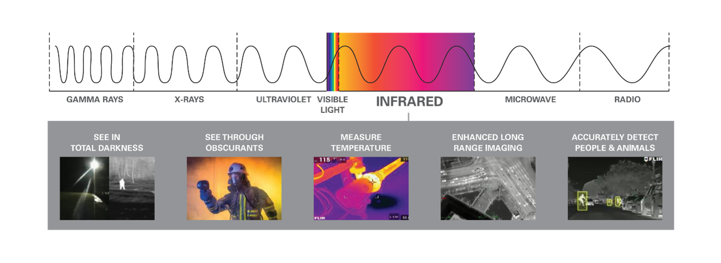 Delta Solution Series Part1 - Figure 1.png